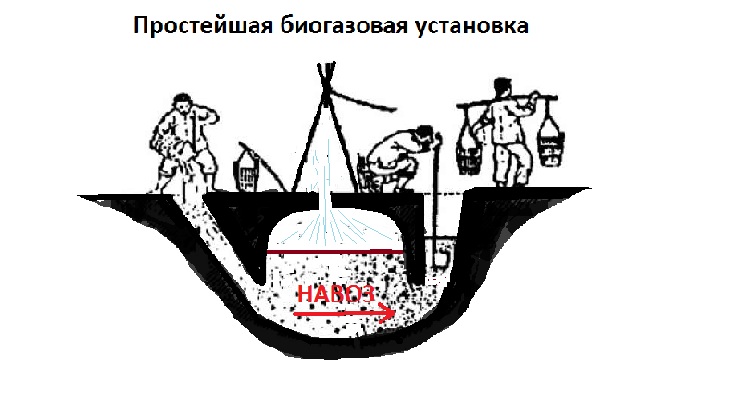 biogaz-2.jpg