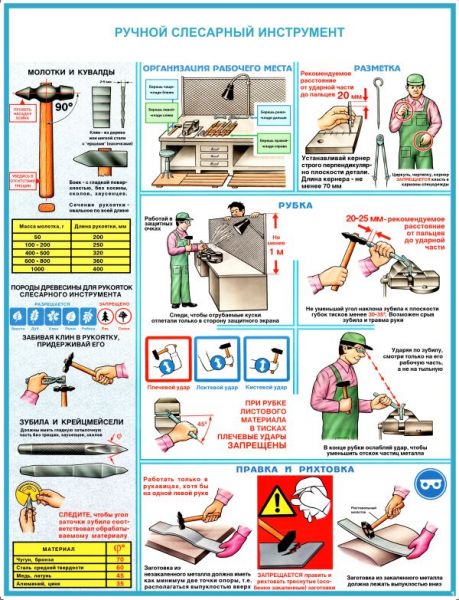 ручным слесарным инструментом