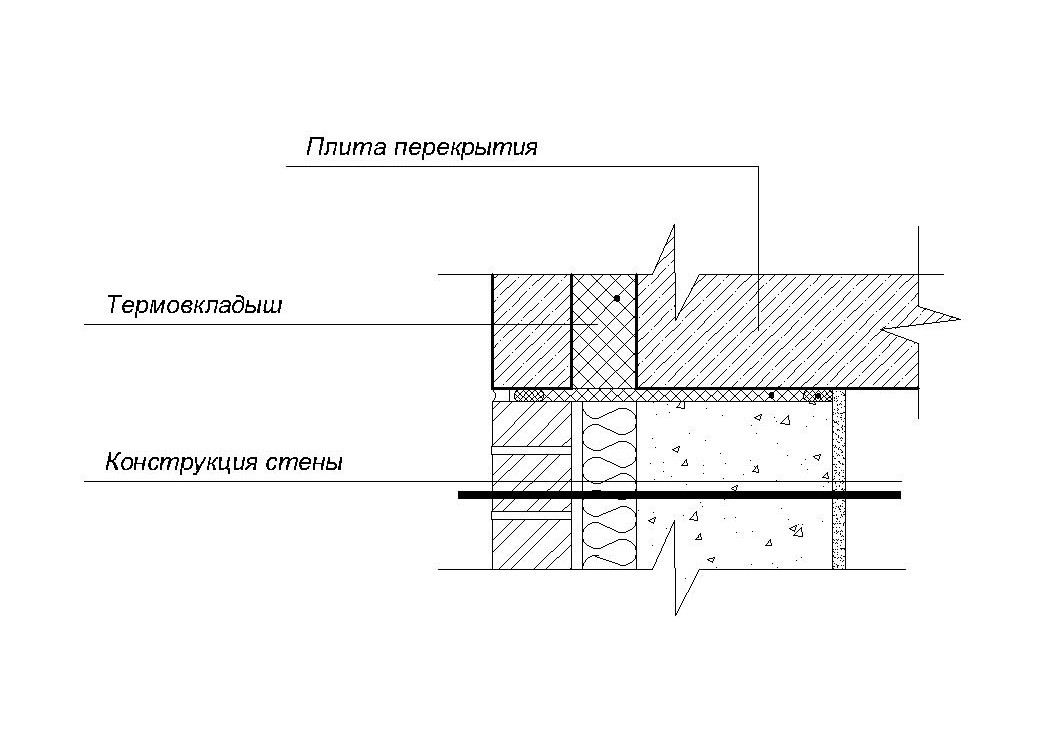 Термовкладыши в монолитной
